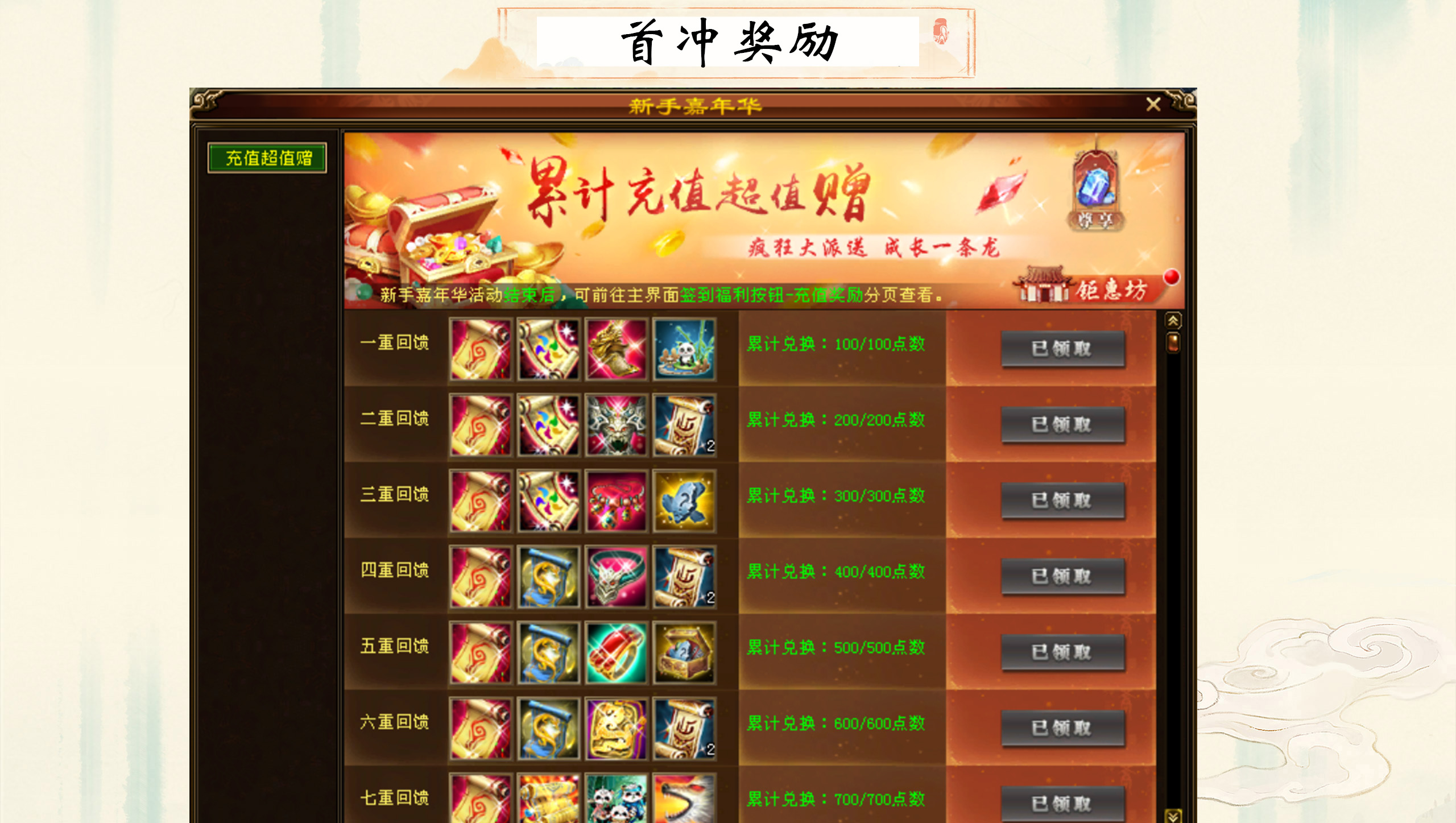 BOSS群截图